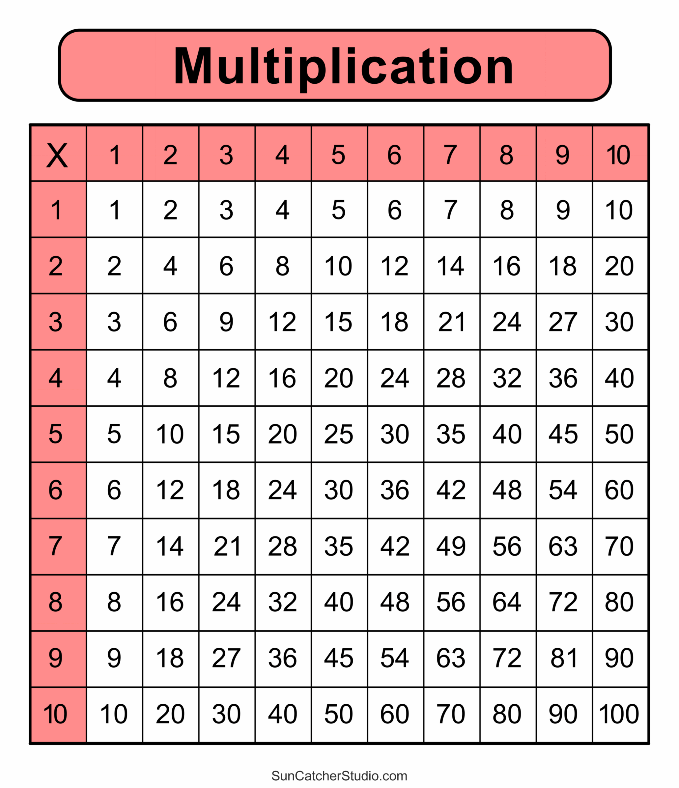 Free Multiplication Chart Printables World Of Printables
