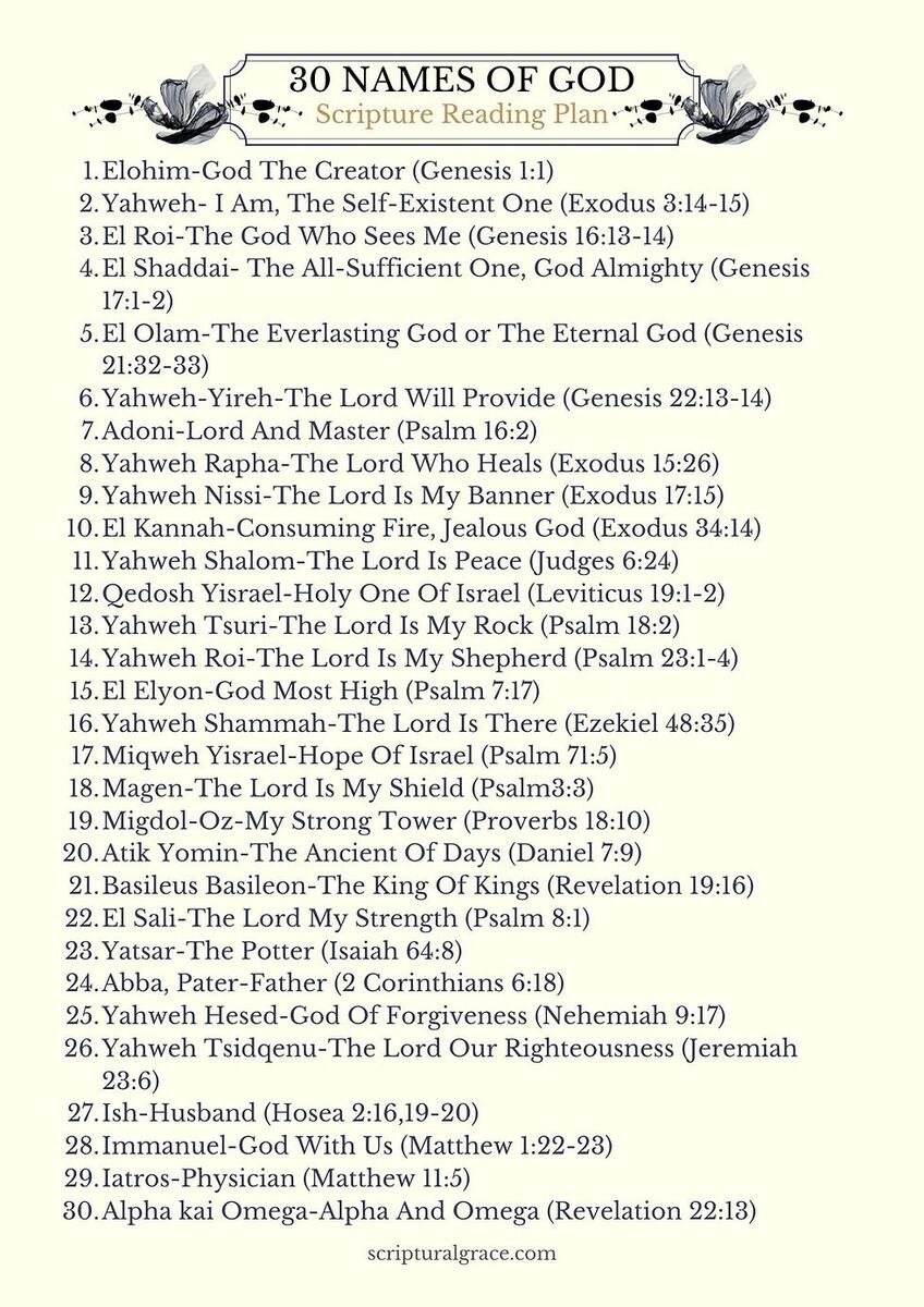 Names Of God Bible Study Elohim Day 2 Of 30 Grab Your Names Of God Chart And Prayer Journal