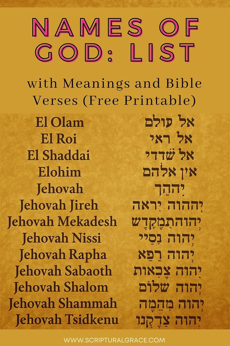 Names Of God Bible Study Elohim Day 2 Of 30 Grab Your Names Of God Chart And Prayer Journal