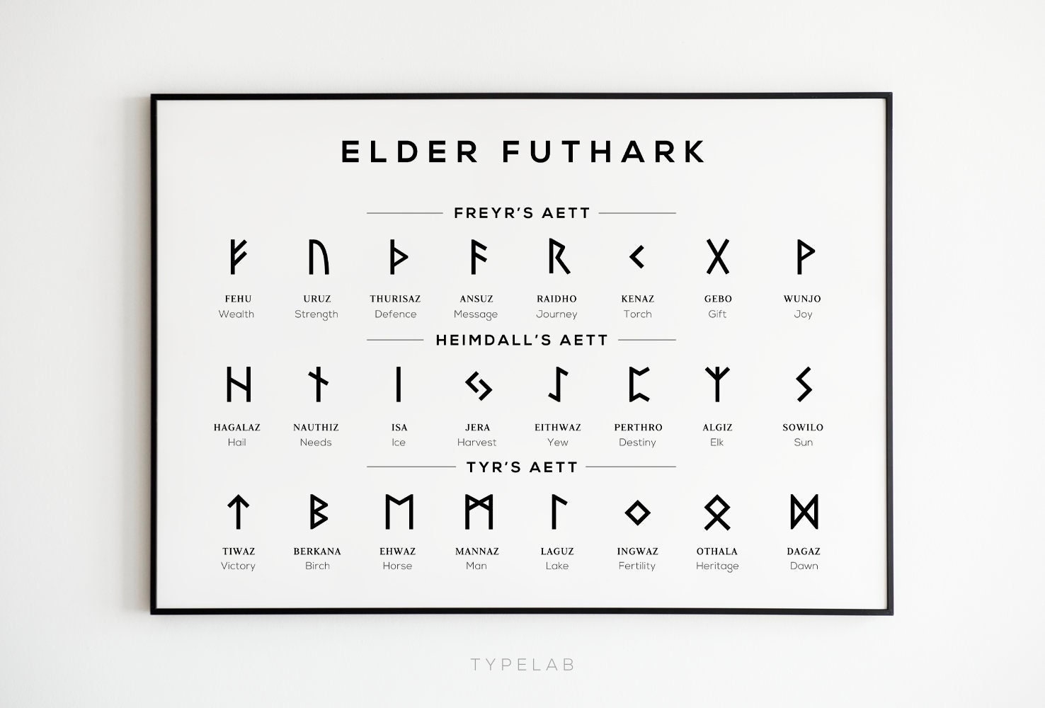 Norse Runes Printable Art Viking Digital Print Scandinavian Elder Futhark Rune Chart Black White Wall Art Poster Instant Download Etsy