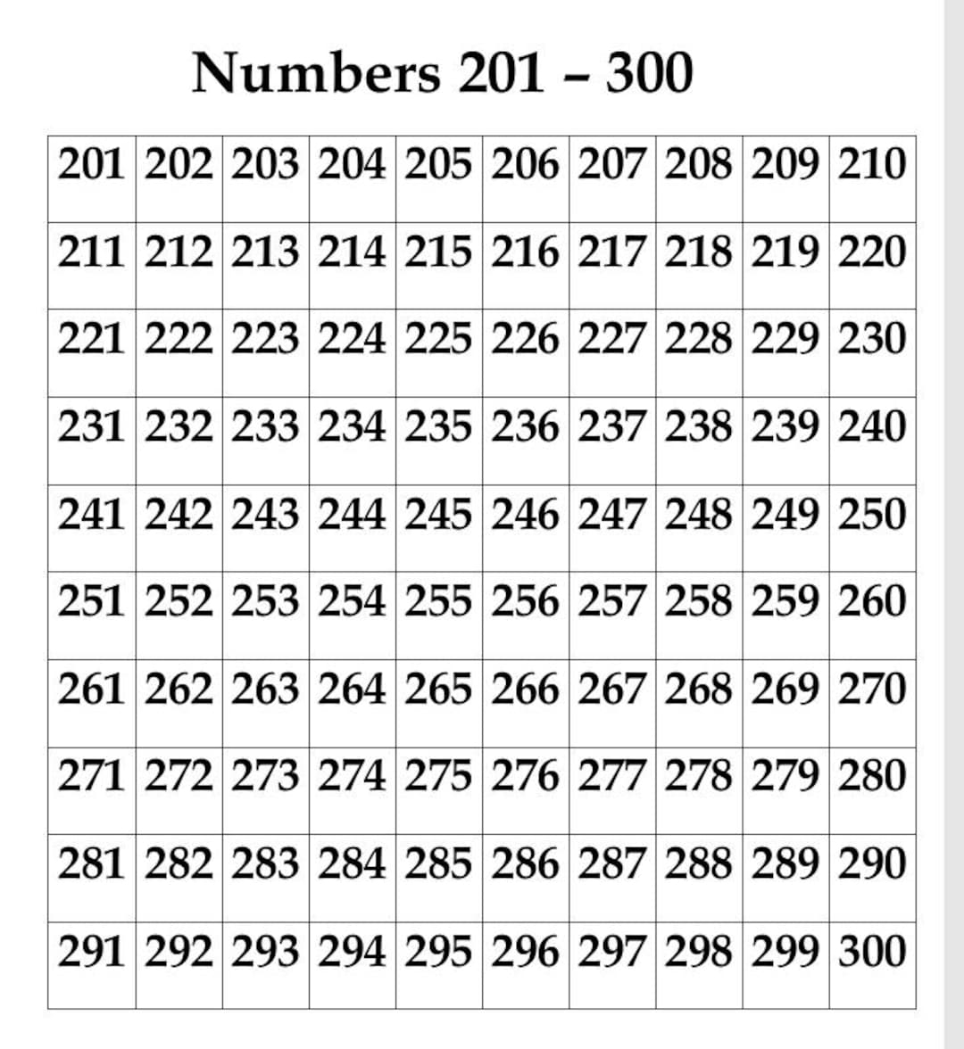 Numbers 201 300 Chart Numbers And Counting Instant Download Etsy Israel