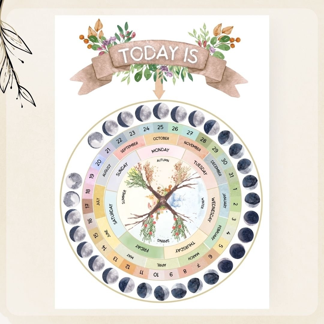 Perpetual Wheel Calendar With Moon Phases