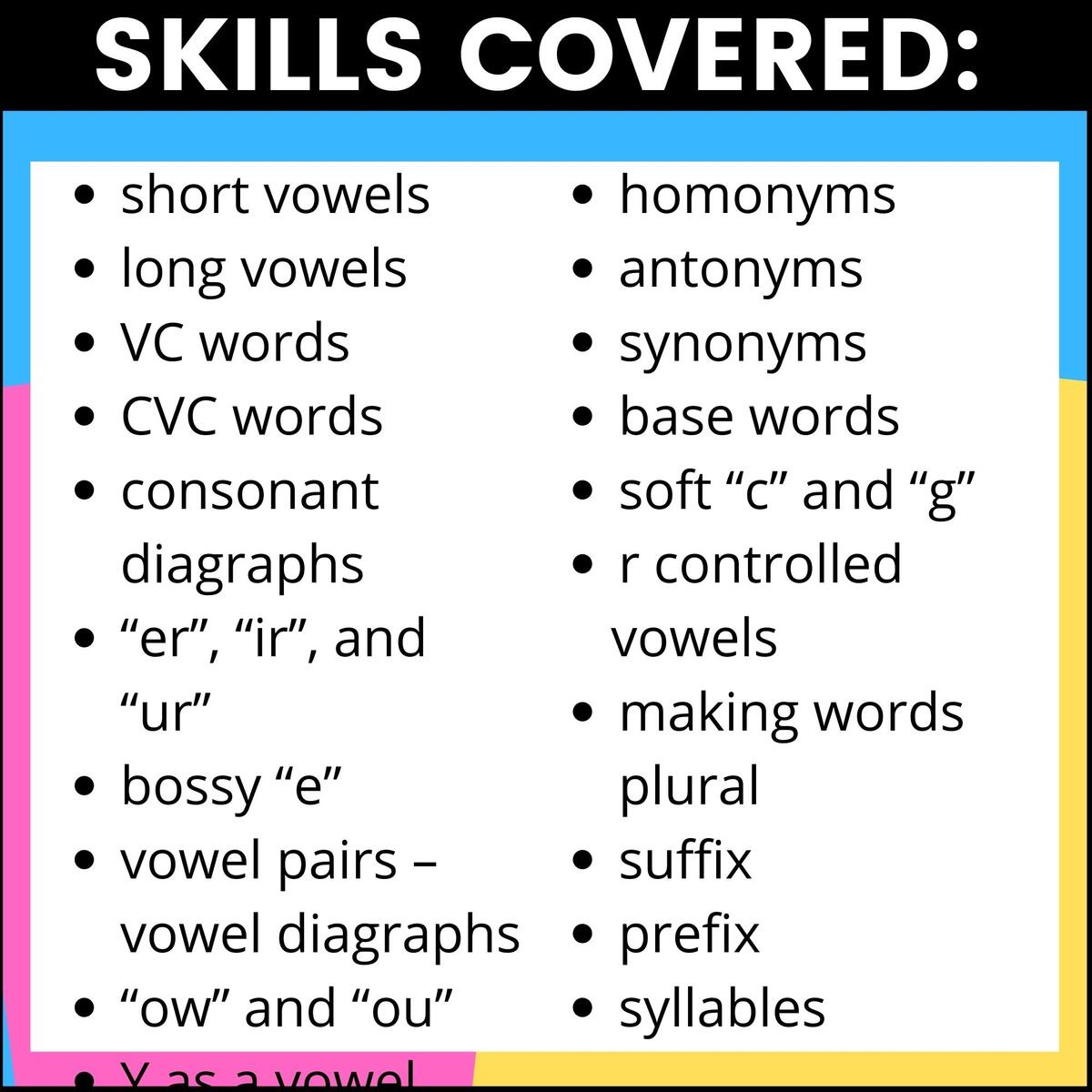 FREE Phonics Sound Chart For Kids Reading Elephant