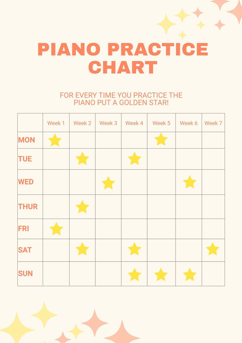 Piano Music Theory Notes Chart In Illustrator PDF Download Template