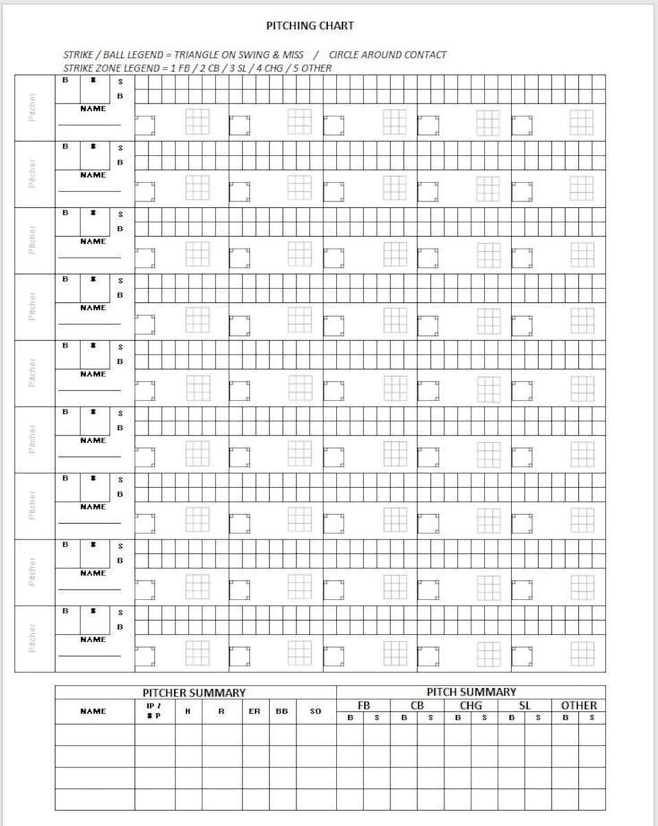 Pitching Chart And Bullpen Charting Etsy Israel