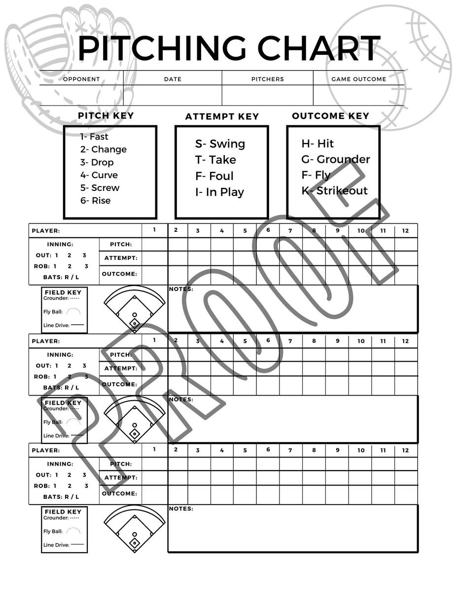 Advanced Pitch Tracking Chart Etsy