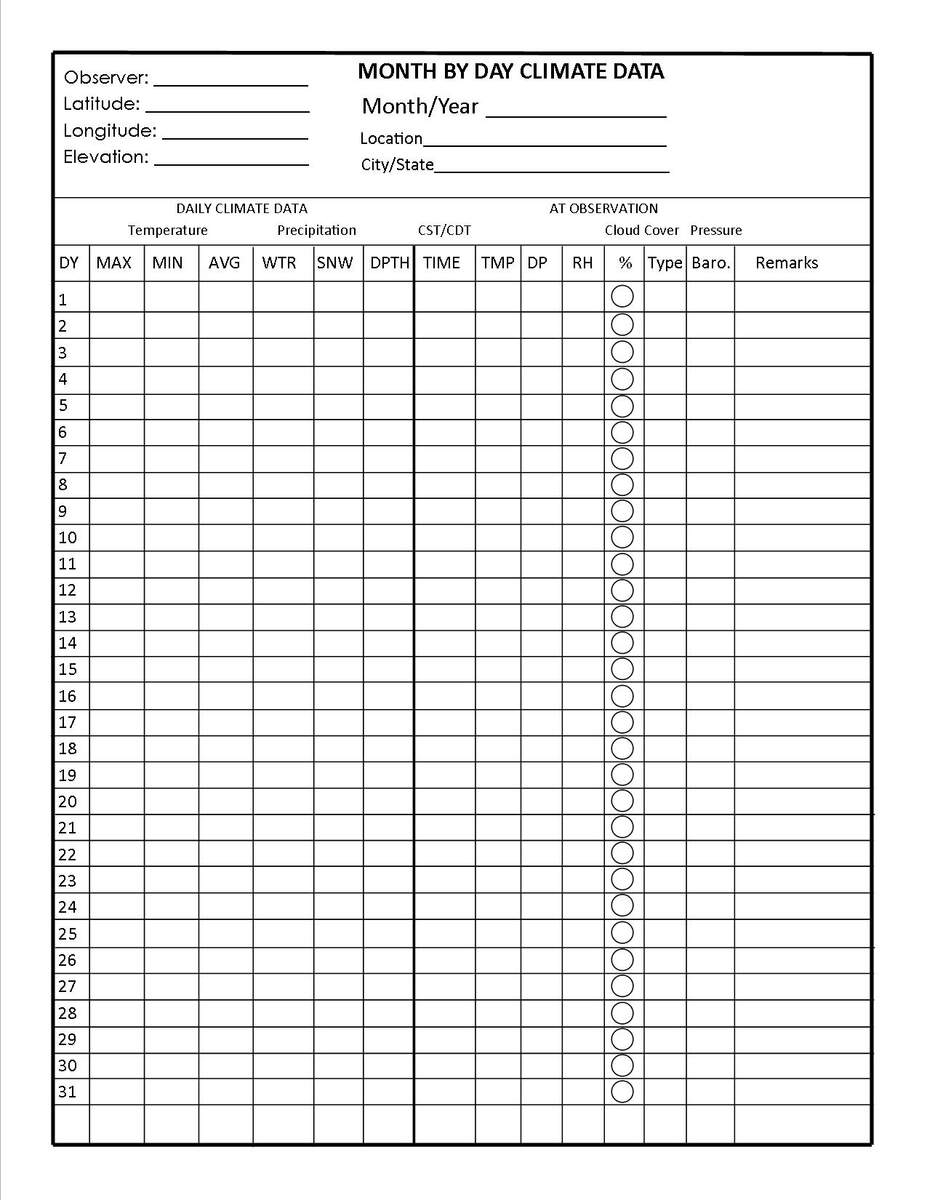 Weather Observation Journal For Kids Printable PDF