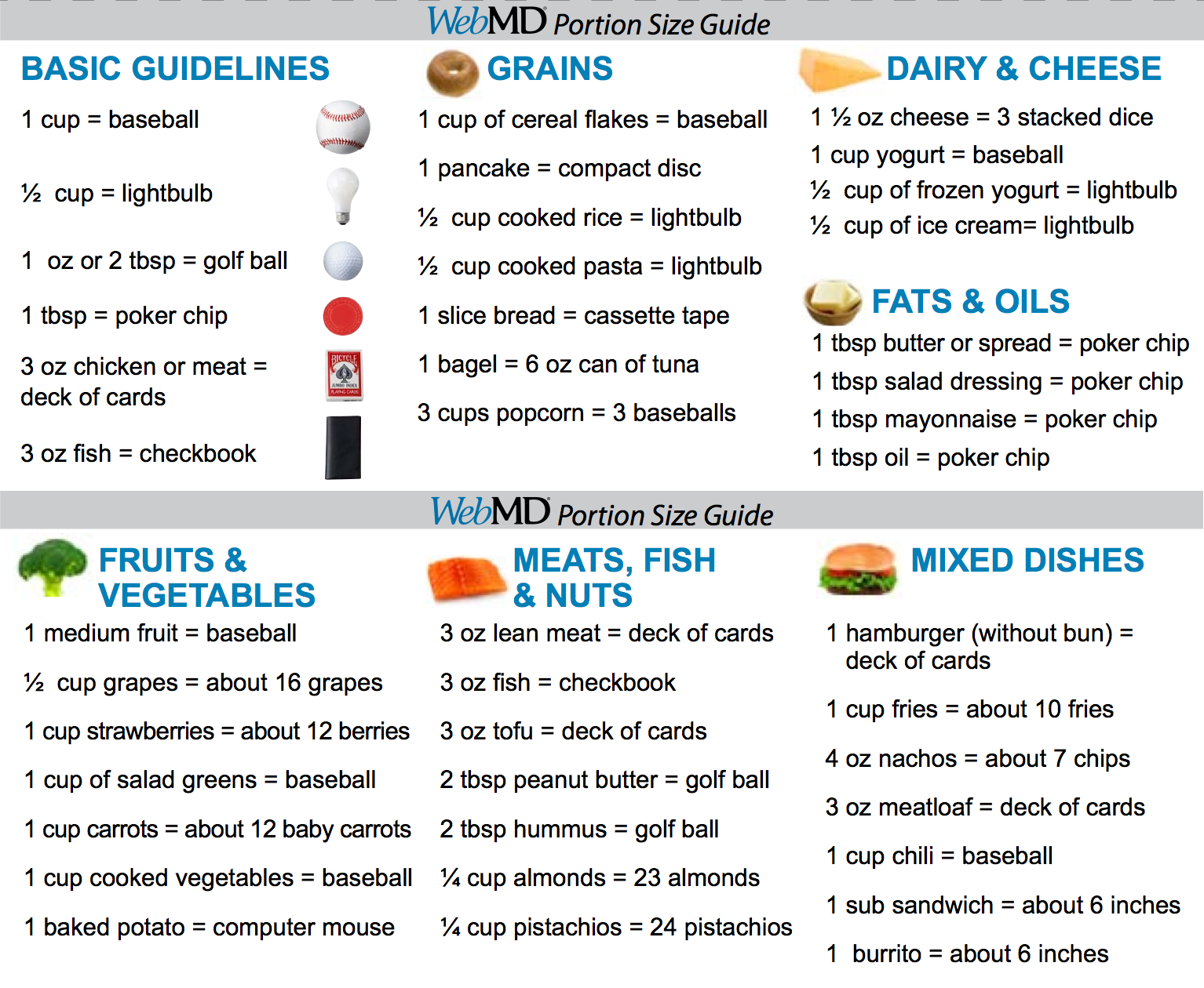 Portion Sizes What You Need To Know Organic