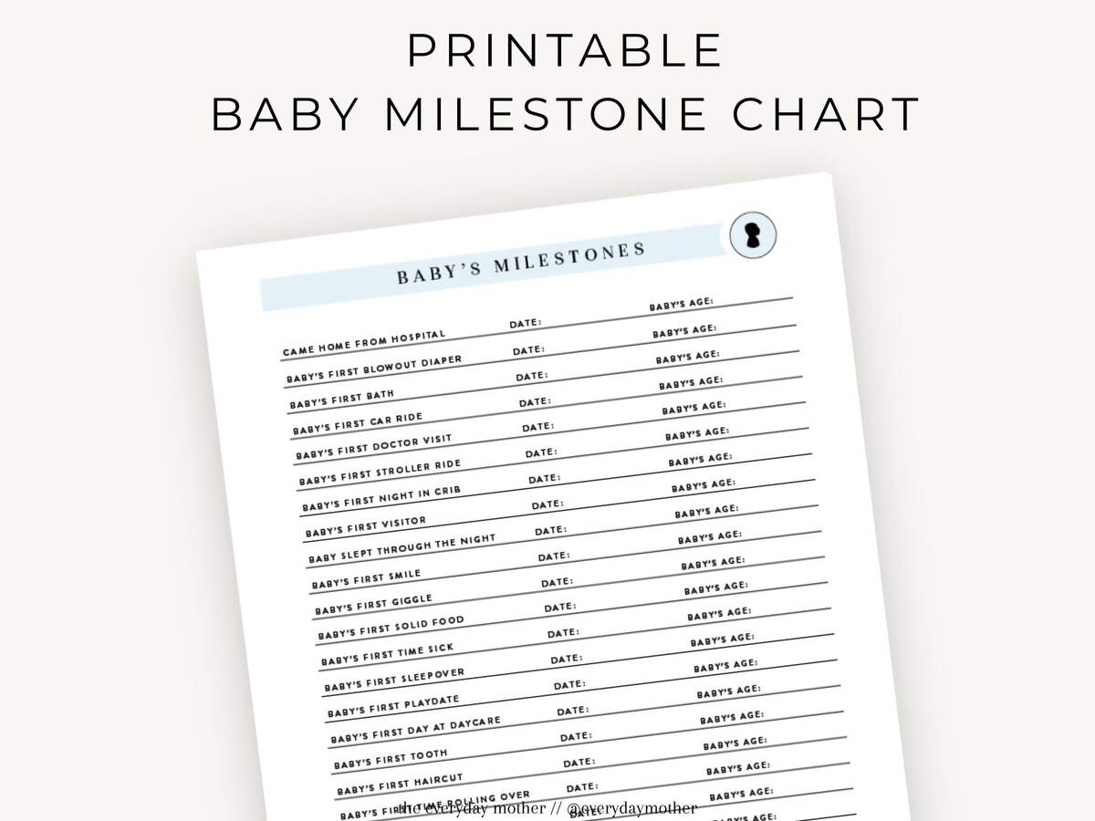Cheap Baby Milestones By Month Deals