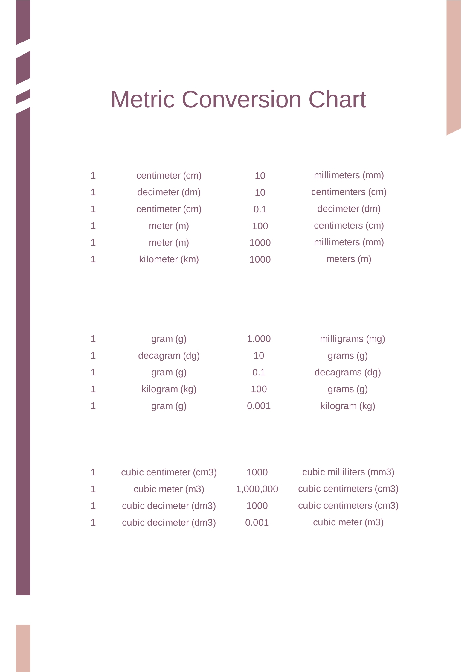 45 Printable Liquid Measurements Charts Liquid Conversion TemplateLab