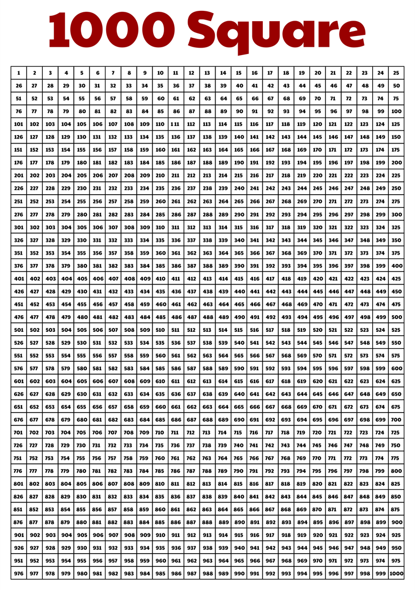 Printable Number Chart 1 1000