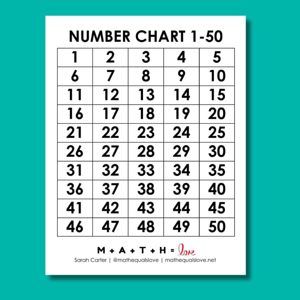 Free Math Printables 100 Number Charts