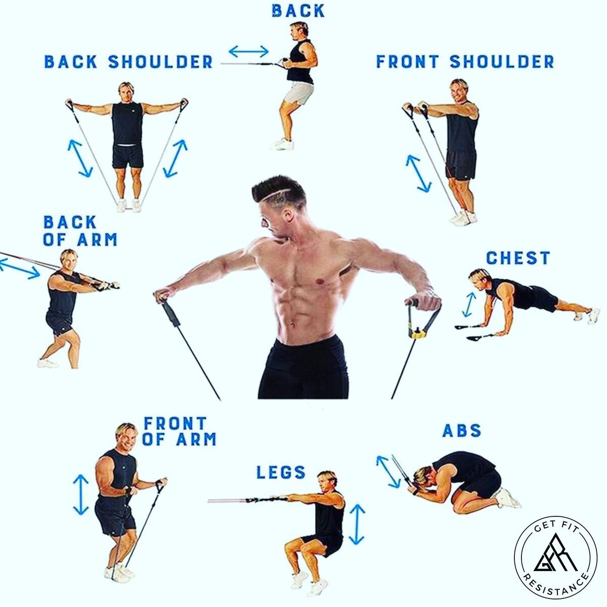 Printable Resistance Band Drills Workout Chart Pdf Printable Resistance Band Exercises Gold 039 S