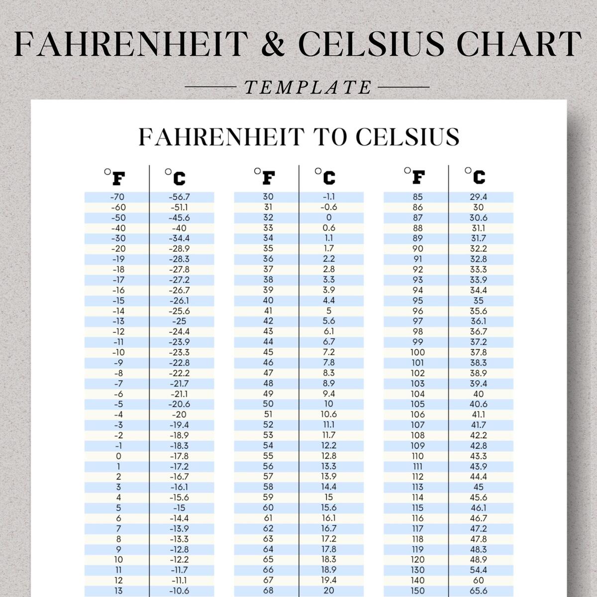Temperature Conversion Chart 20 Free PDF Printables Printablee