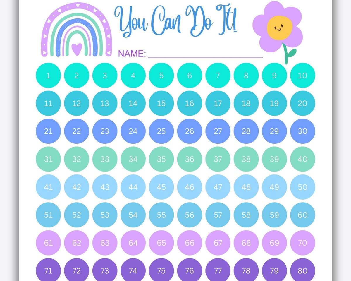 Rainbow Reading Reward Chart Kids 100 Day Challenge PDF PNG JPG Etsy