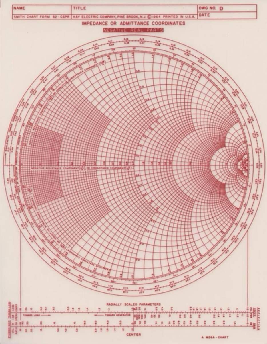 Basic Smith Chart Greeting Card For Sale By Maxwell1831 Redbubble