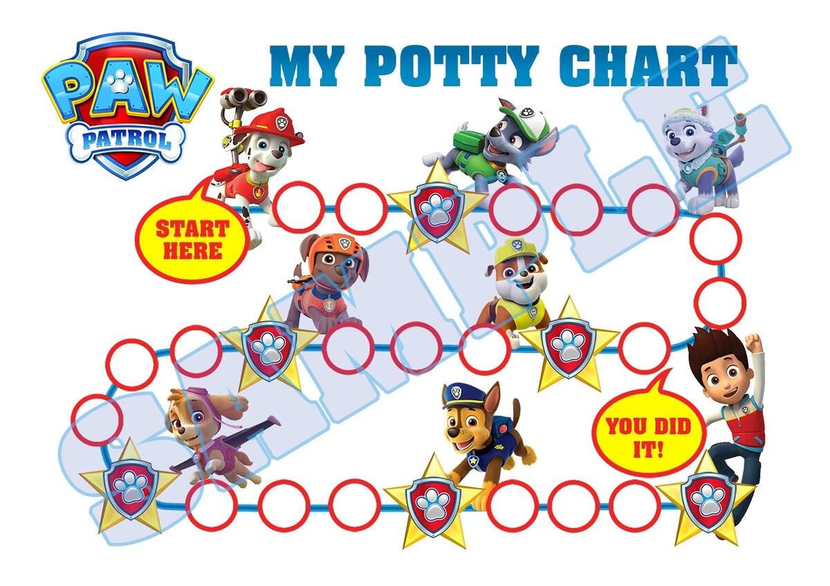 Reward Chart Paw Patrol Potty Training Chart Free Printable EOUA Blog Reward Charts For Children Behaviour