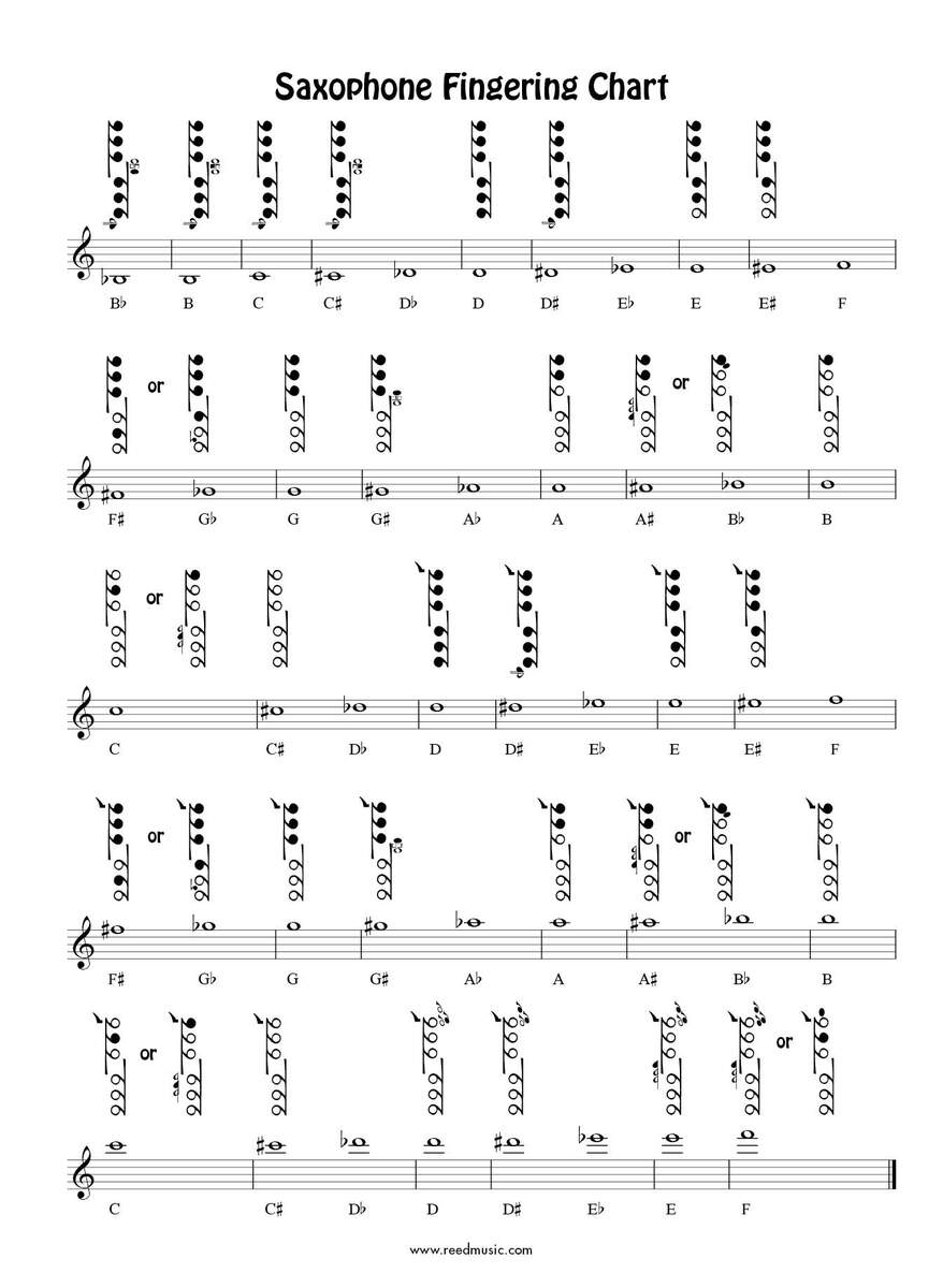 Legere Alto Sax Saxophone Fingering Chart Poster Beginner S Guide Alto Tenor Sax Sax A Boom