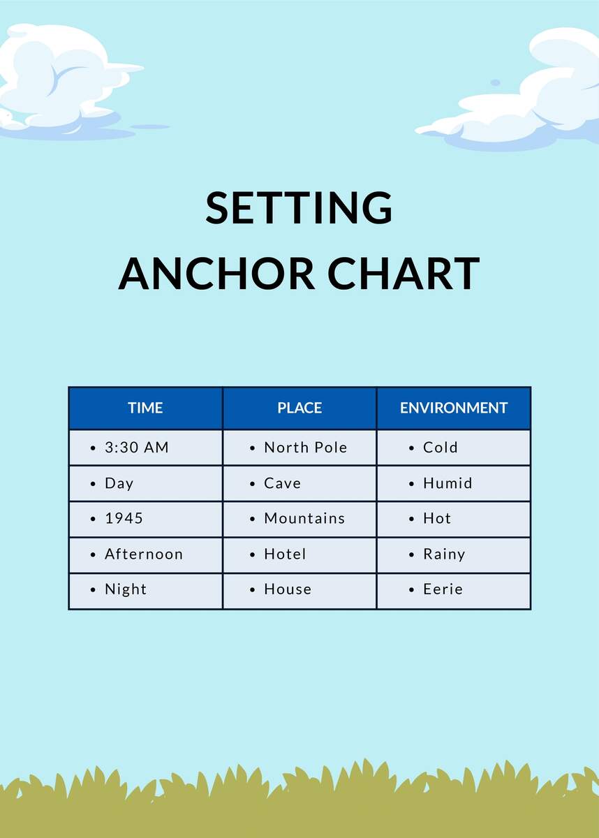Setting Anchor Chart In PSD Illustrator Word PDF Download Template