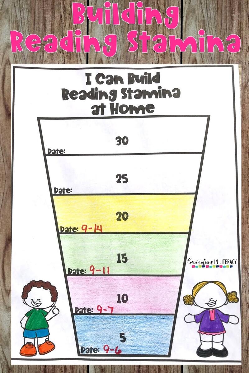 Setting Up Routines And Building Reading Stamina Conversations In Literacy