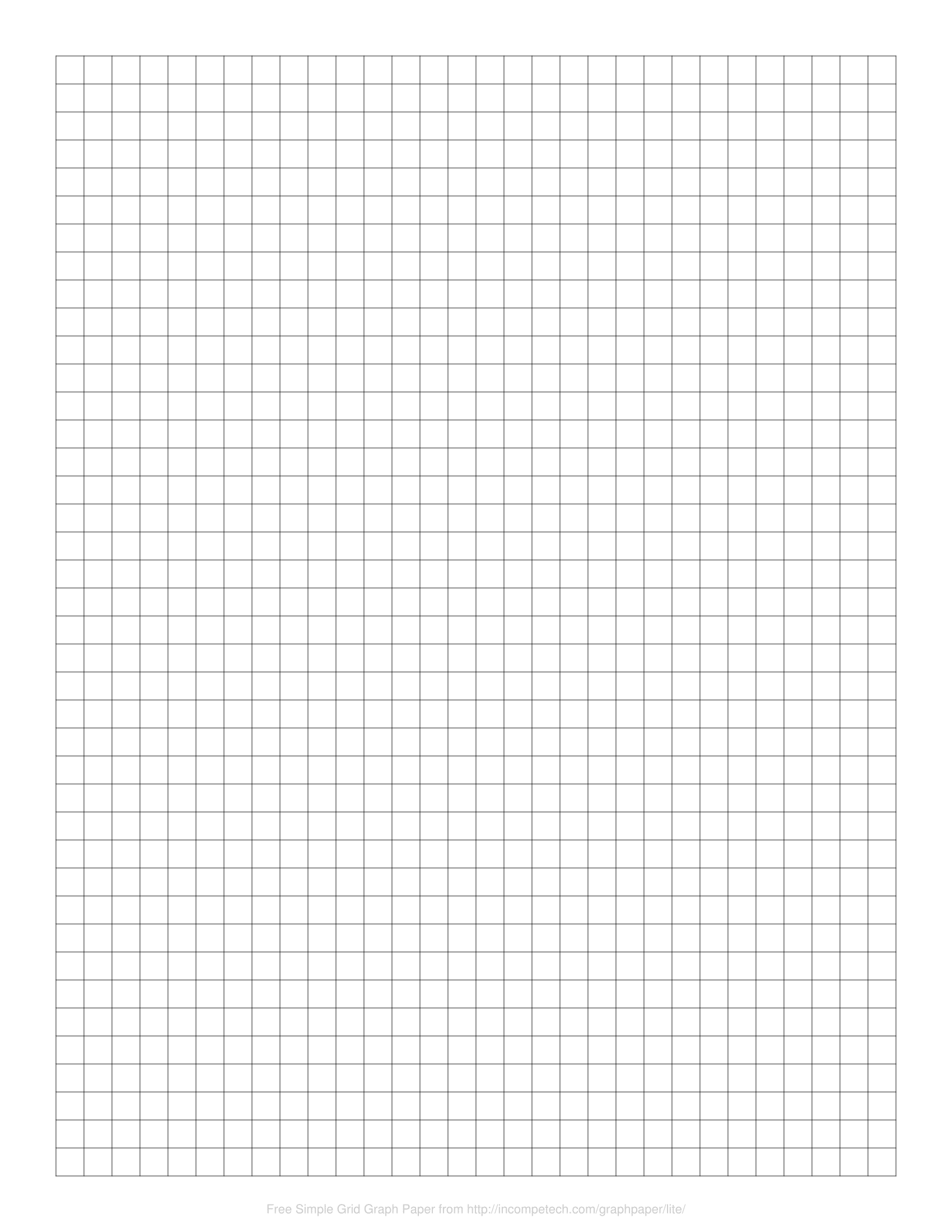 Graph Maker Create Online Charts Diagrams In Minutes Canva