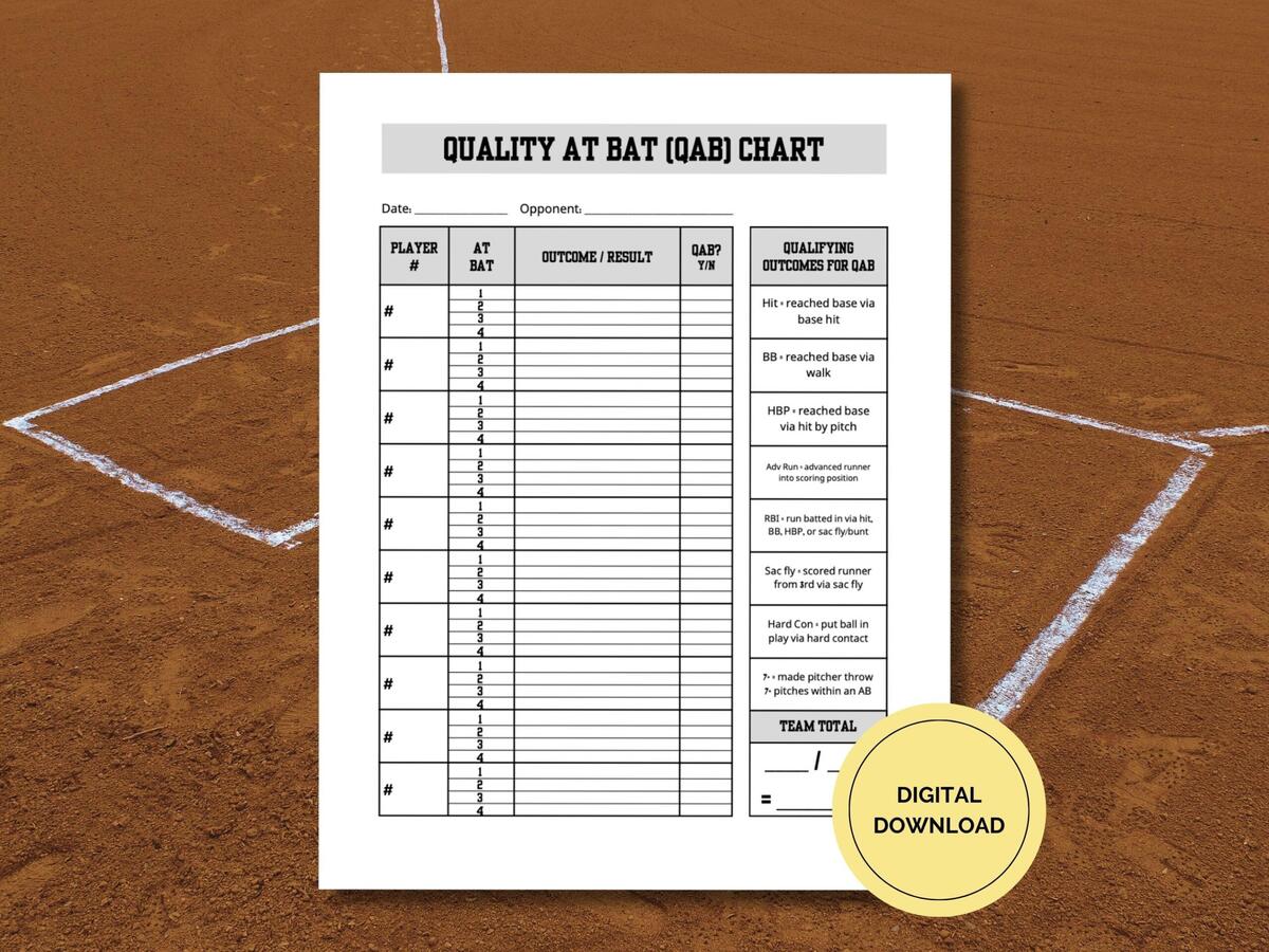 Softball And Baseball Printable Quality At Bat Chart Stat Keeping Chart Etsy