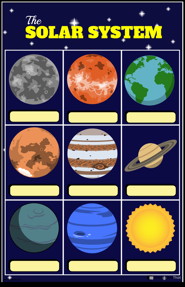 Solar System Posters Customize Print Storyboard That