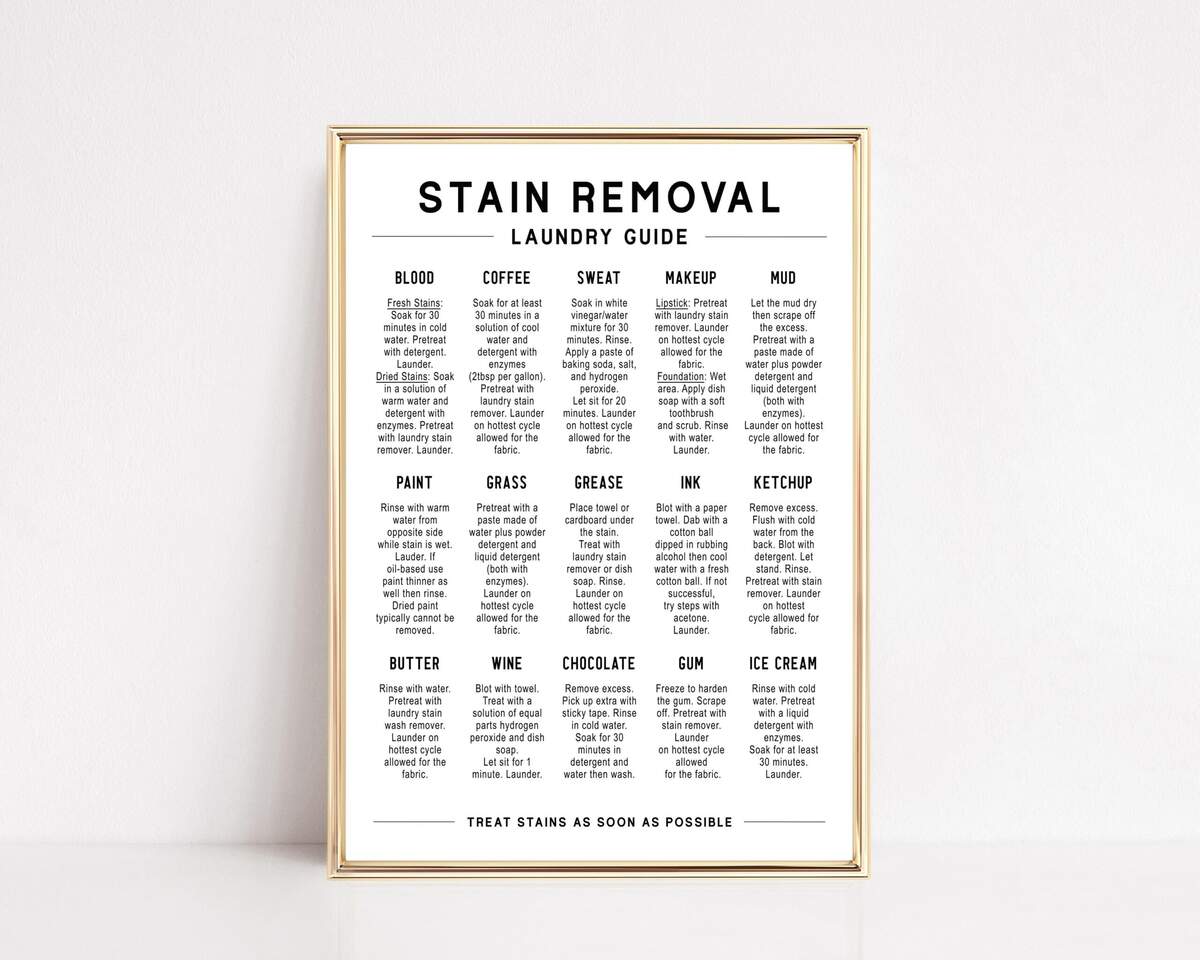 Stain Removal Guide Laundry Room Poster Laundry Room Decor Stain Removal Laundry Printable Art Laundry Room Signs Digital Download Etsy