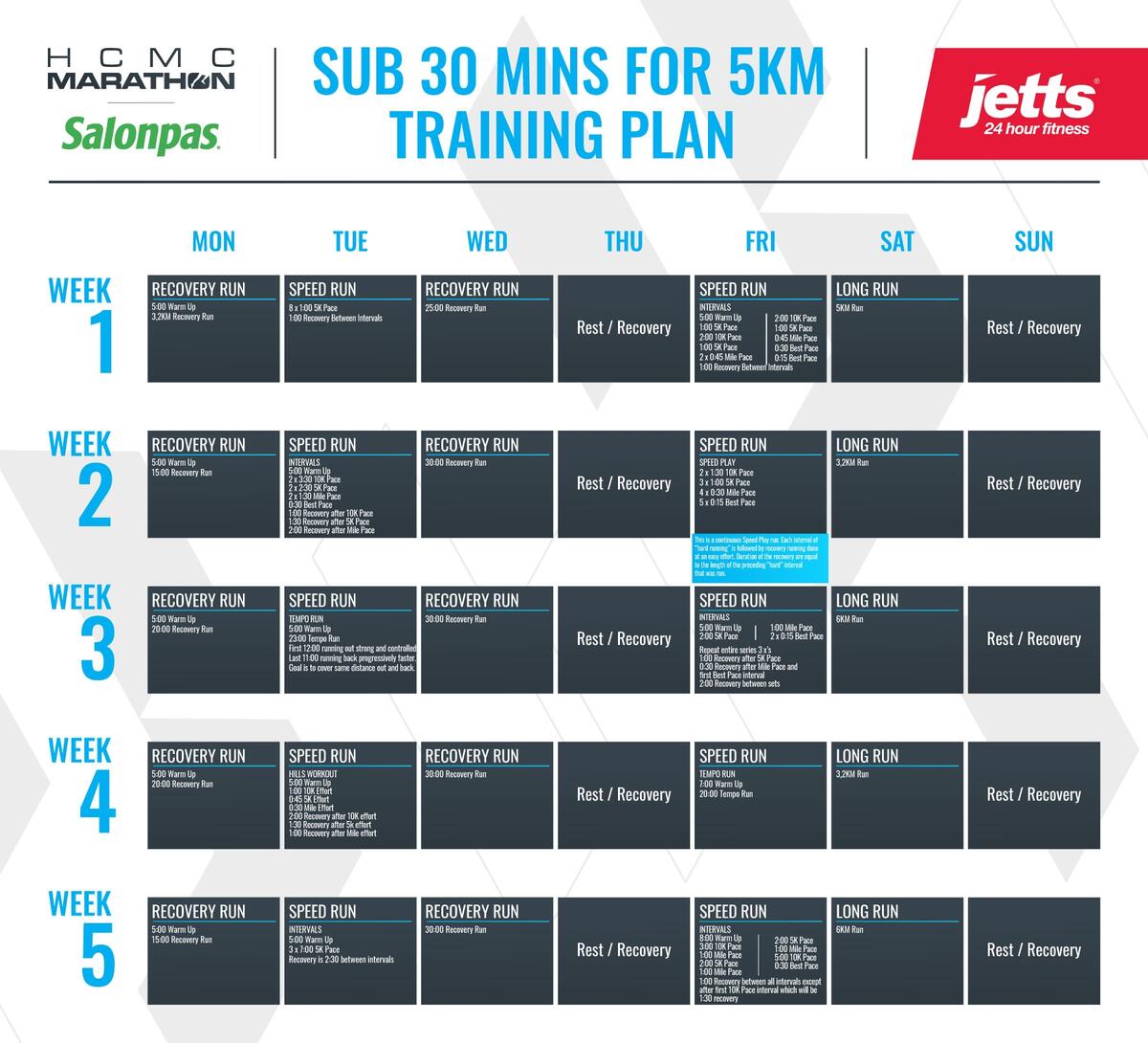 SUB 30 MINUTE 5K TRAINING PLAN HCMC Marathon