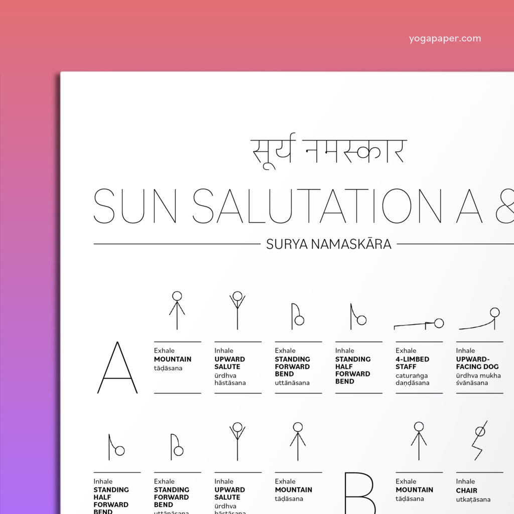 Sun Salutation A And B Yoga Sequences Yoga Paper