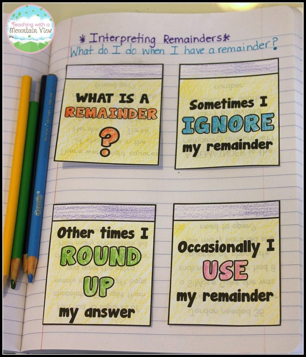 Interpreting Remainders Math Notebook Interactive Chart 4th Grade Made By Teachers