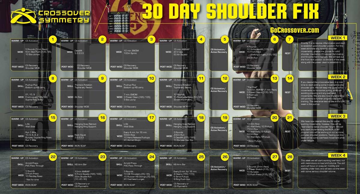 Discover 19 EX Wall Charts And Fitness Body Ideas Workout Routine Workout At Home Workouts And More