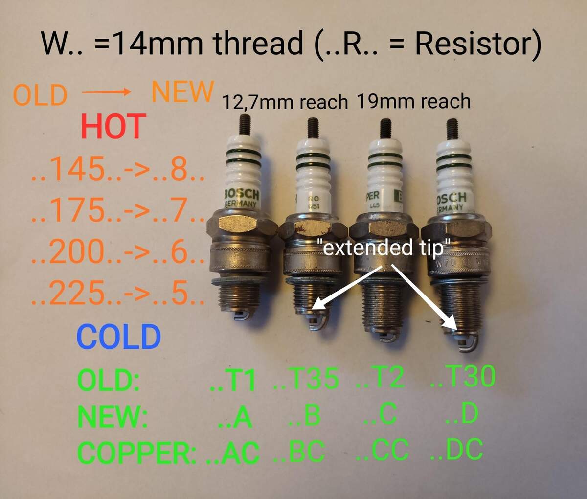 TheSamba Beetle 1958 1967 View Topic Visual Comparison Of Typical Tune Up Parts