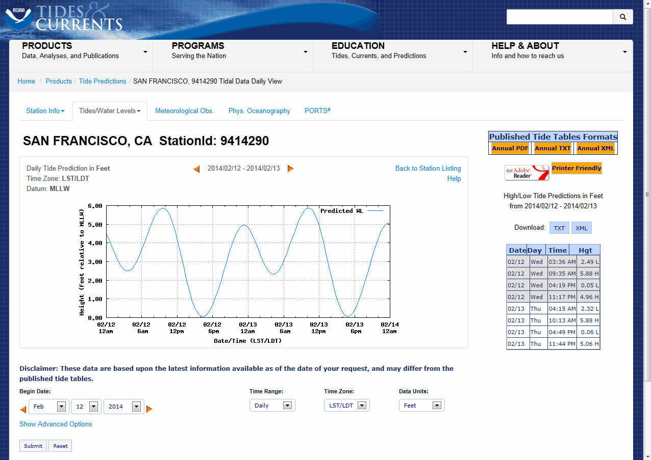 Tide Predictions Help NOAA Tides Currents