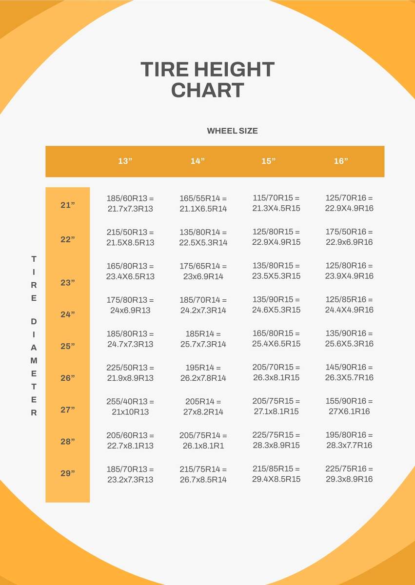 Tire Height Chart In PDF Download Template