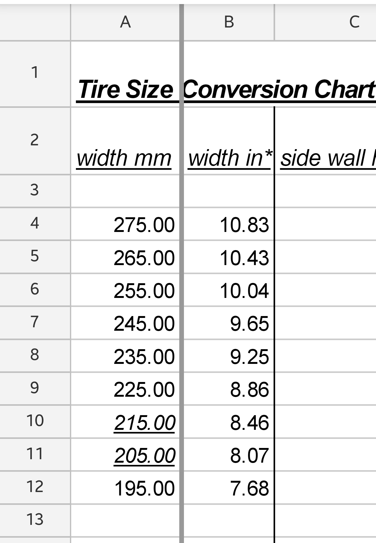 Tire Size Conversion Chart Pennock S Fiero Forum
