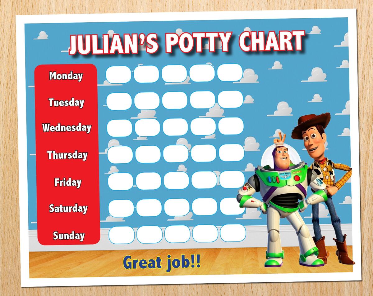 Toy Story Potty Chart Housebreaking Potty Training Kids Chart Progress Chart Toddler Chart Printable Etsy