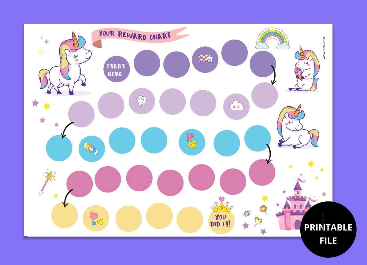 Unicorns Weekly Chore Chart Editable PDF Kids Chore Chart