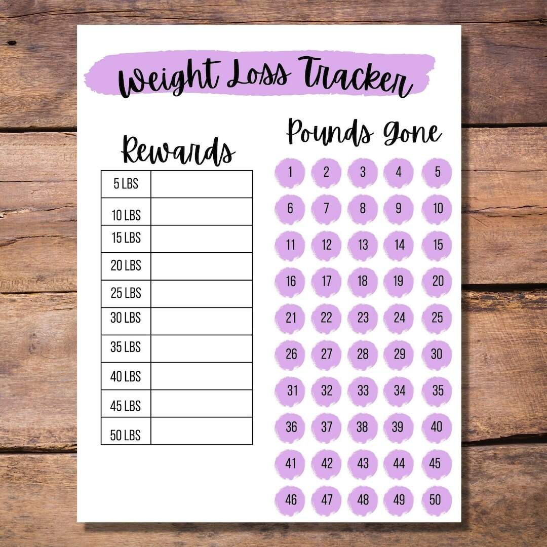 Weight Loss Reward Template Printable Weight Loss Tracker Digital Weight Loss Chart Weekly Weight Tracker Goal Setting Weight Loss Etsy