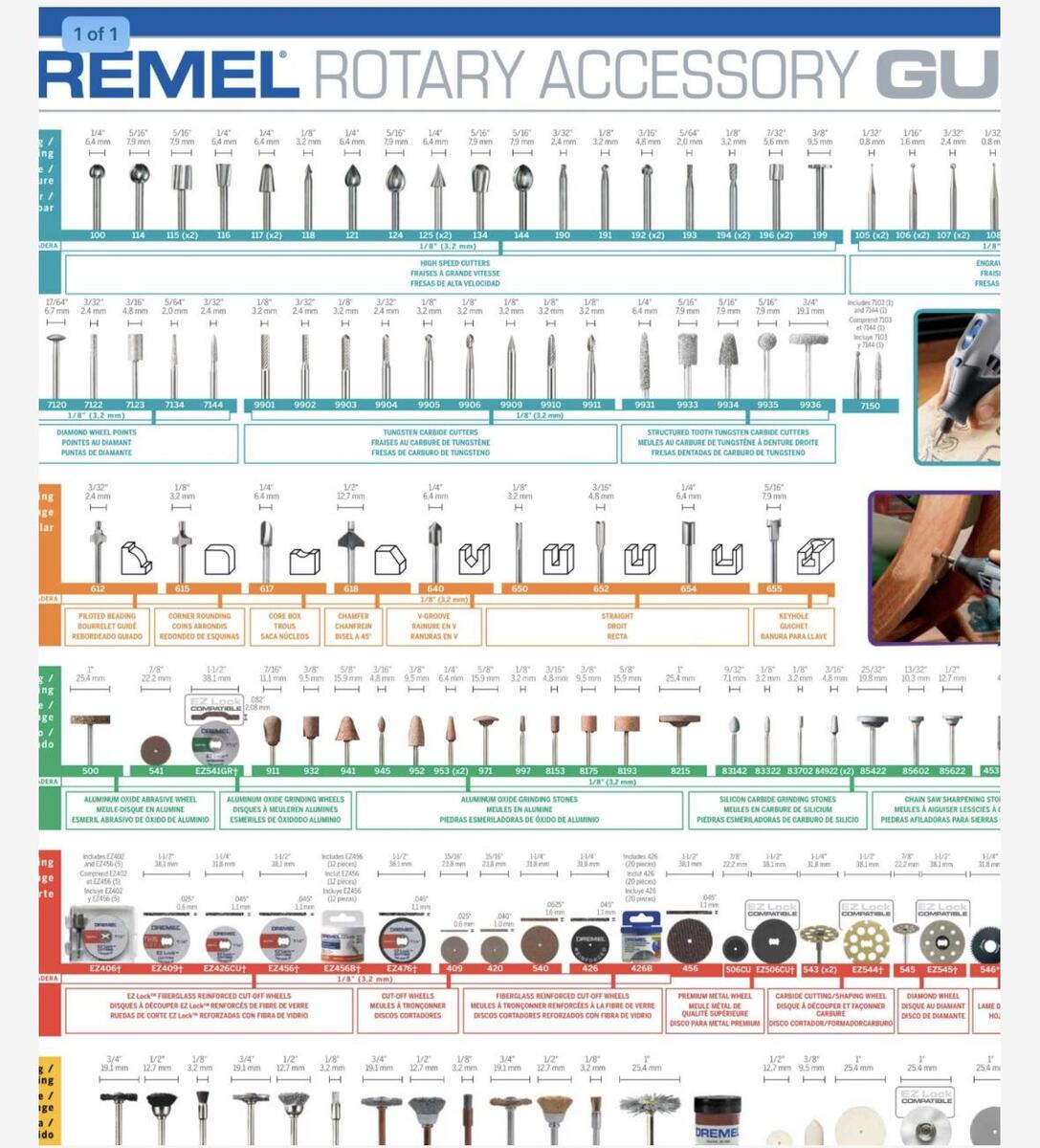 What Is Your Favorite Dremel Accessory R Tools