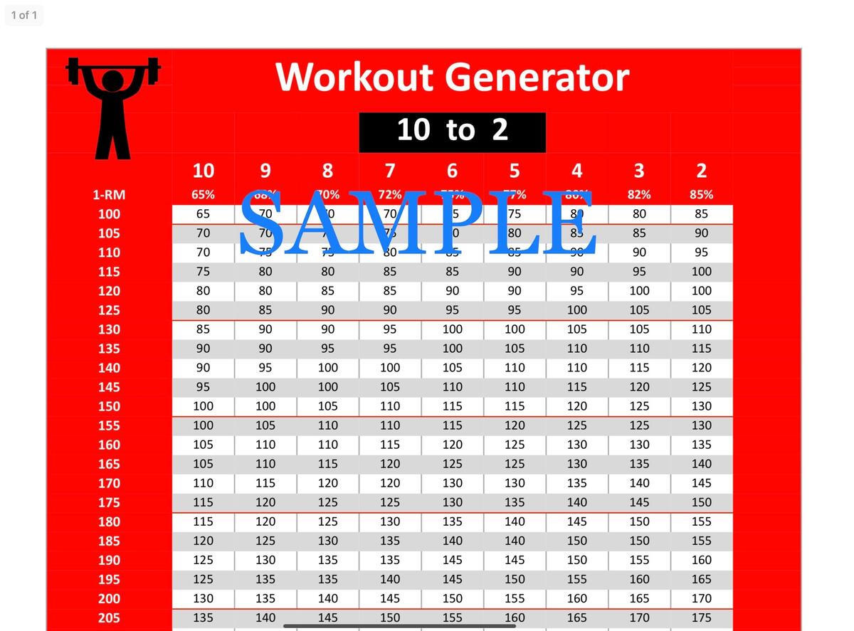Workout Generators One Rep Max Percentage Charts 3x10 3x3 3x5 5 4 3 2 1 10 To 2 Buckeye 1 RM Etsy