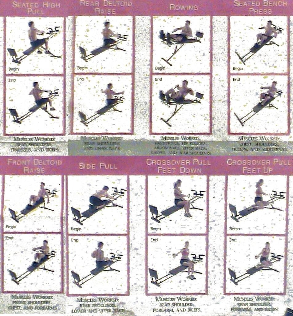 Total Gym Exercise Weider Ultimate Body Works Workout Guide Total Gym Workout Weider 740 Exercise Chart
