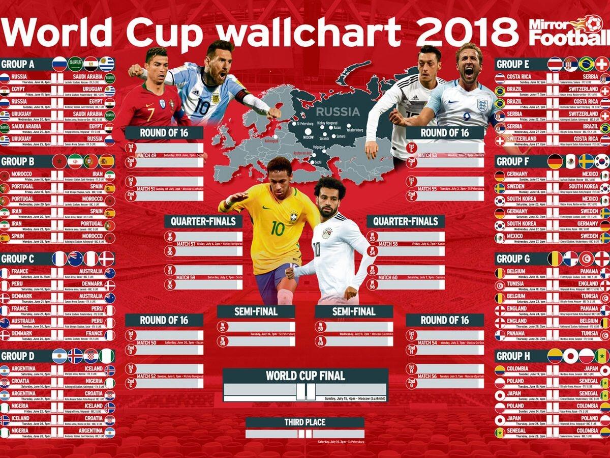 World Cup 2018 Wallchart Download Yours For FREE With All The Worksheets Library