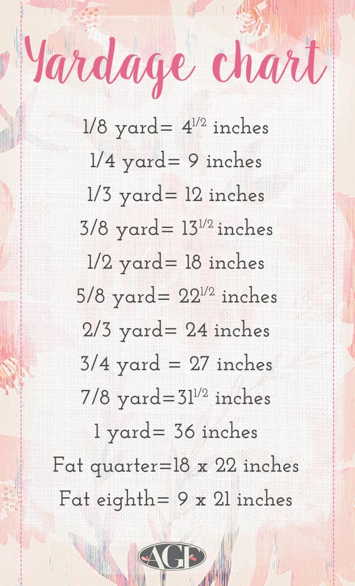 Yardage Cheat Sheet Art Gallery Fabrics The Creative Blog