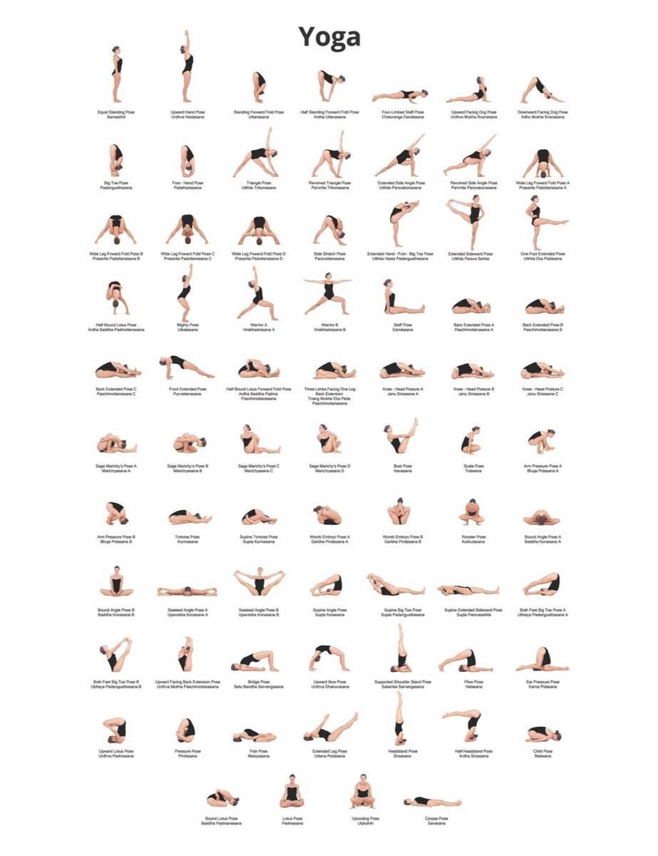Yoga Pose Chart Etsy Israel