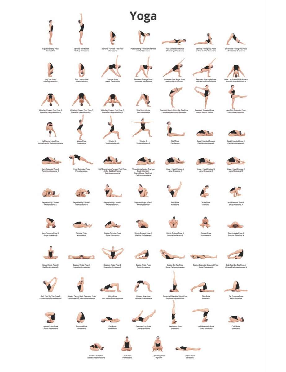 Yoga Pose Chart Etsy Israel