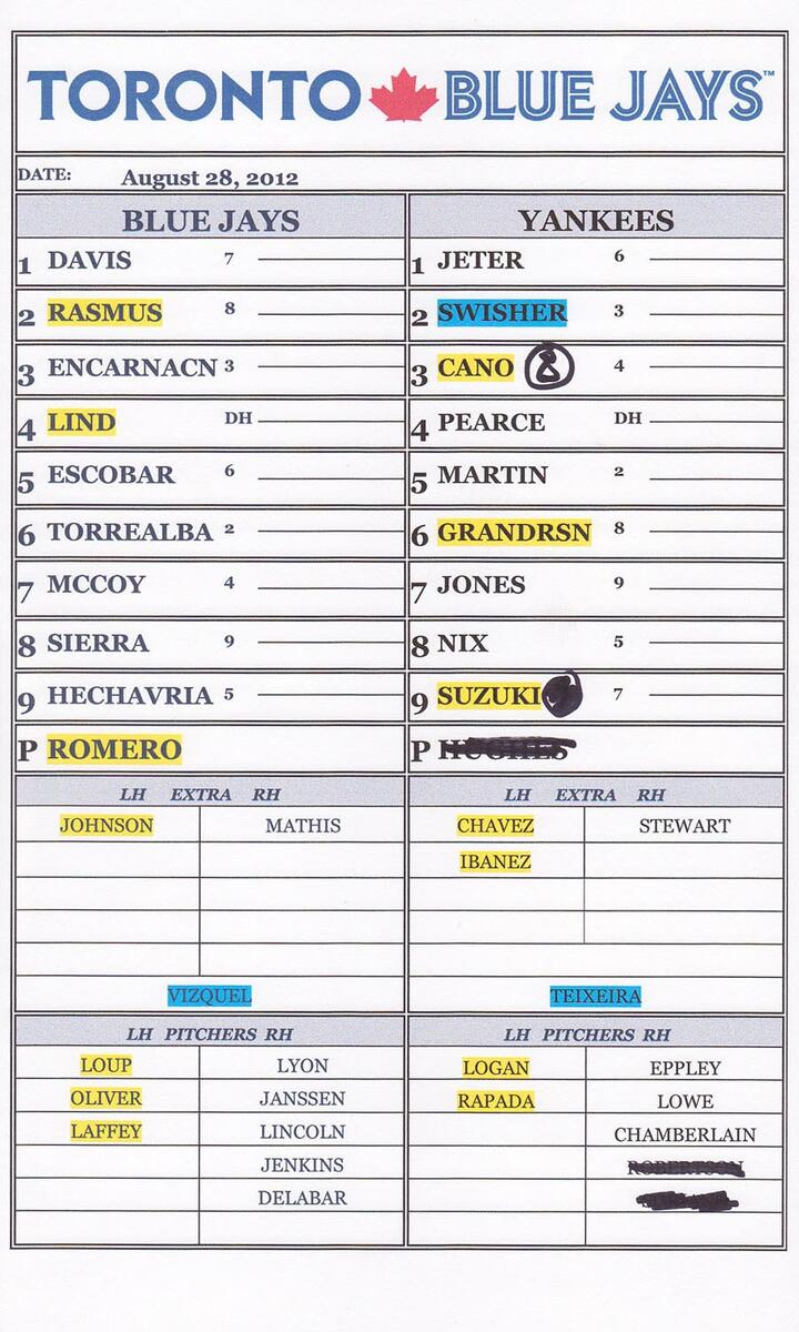 Softball And Baseball Printable Quality At Bat Chart Stat Keeping Chart Etsy